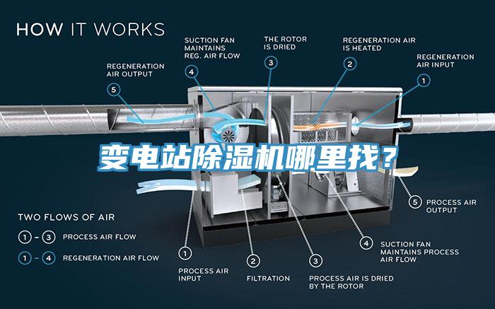 變電站除濕機哪里找？