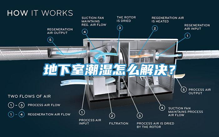 地下室潮濕怎么解決？