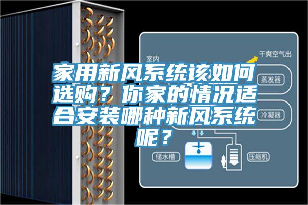 家用新風(fēng)系統(tǒng)該如何選購？你家的情況適合安裝哪種新風(fēng)系統(tǒng)呢？
