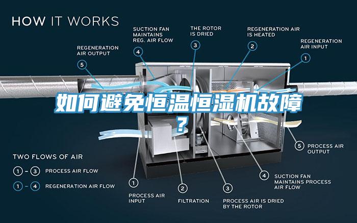 如何避免恒溫恒濕機(jī)故障？