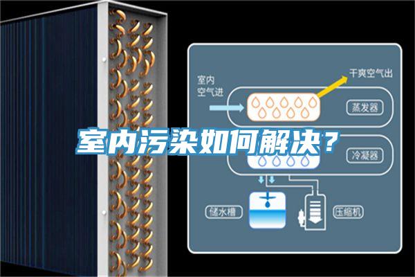 室內(nèi)污染如何解決？
