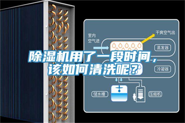 除濕機用了一段時間，該如何清洗呢？