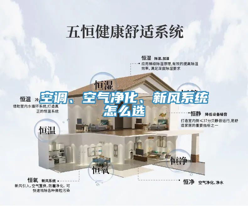 空調(diào)、空氣凈化、新風(fēng)系統(tǒng)怎么選