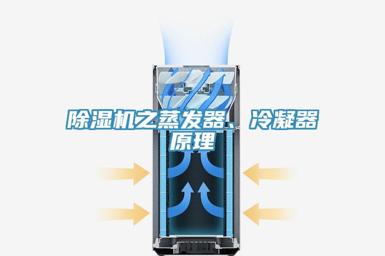 除濕機之蒸發(fā)器、冷凝器原理