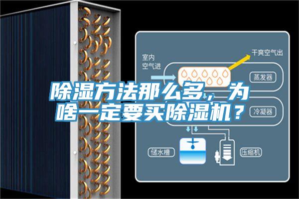 除濕方法那么多，為啥一定要買除濕機？