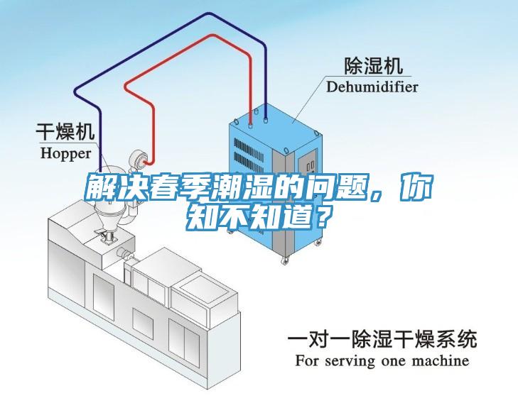 解決春季潮濕的問題，你知不知道？
