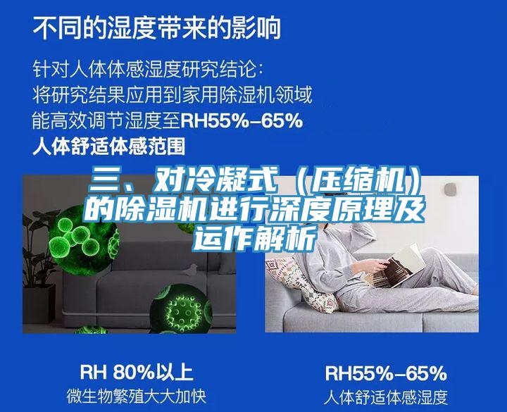 三、對(duì)冷凝式（壓縮機(jī)）的除濕機(jī)進(jìn)行深度原理及運(yùn)作解析