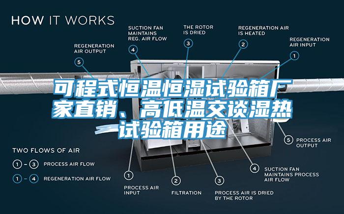 可程式恒溫恒濕試驗(yàn)箱廠家直銷(xiāo)、高低溫交談濕熱試驗(yàn)箱用途