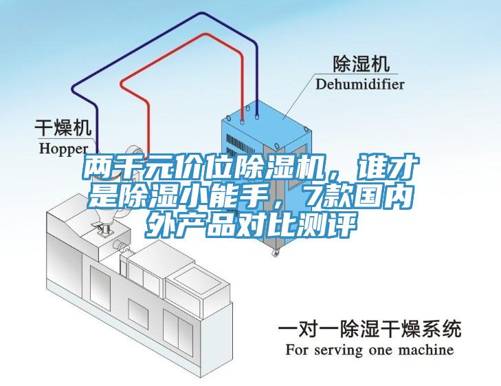 兩千元價位除濕機，誰才是除濕小能手，7款國內外產(chǎn)品對比測評