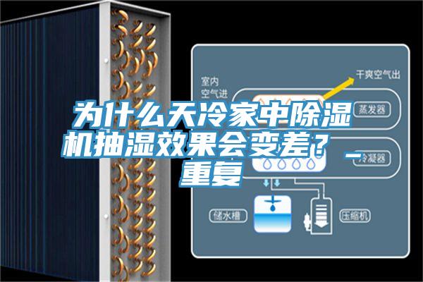 為什么天冷家中除濕機(jī)抽濕效果會(huì)變差？_重復(fù)