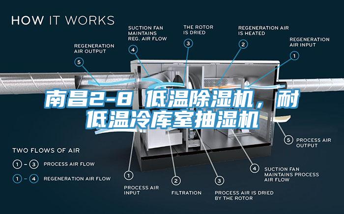 南昌2-8℃低溫除濕機(jī)，耐低溫冷庫室抽濕機(jī)