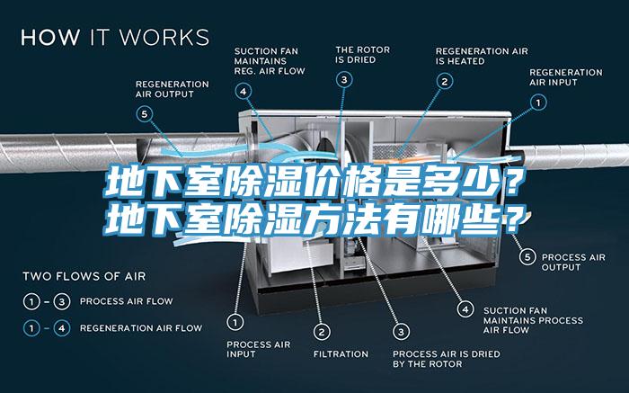 地下室除濕價格是多少？地下室除濕方法有哪些？
