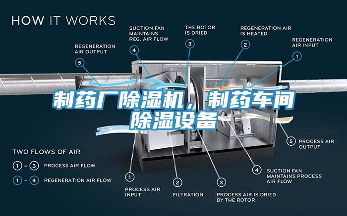 制藥廠除濕機(jī)，制藥車間除濕設(shè)備
