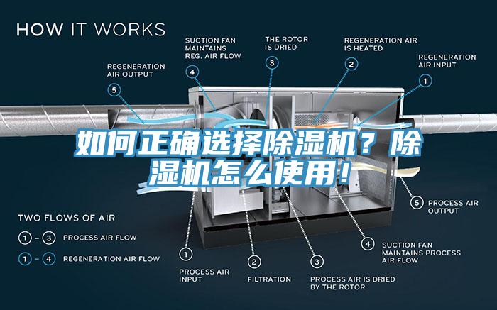 如何正確選擇除濕機(jī)？除濕機(jī)怎么使用！