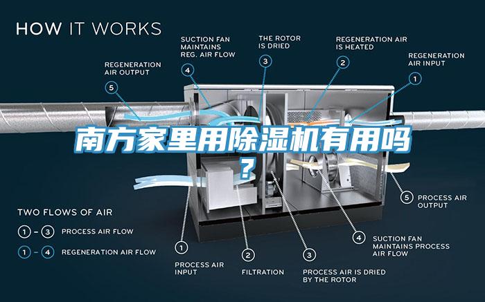 南方家里用除濕機(jī)有用嗎？