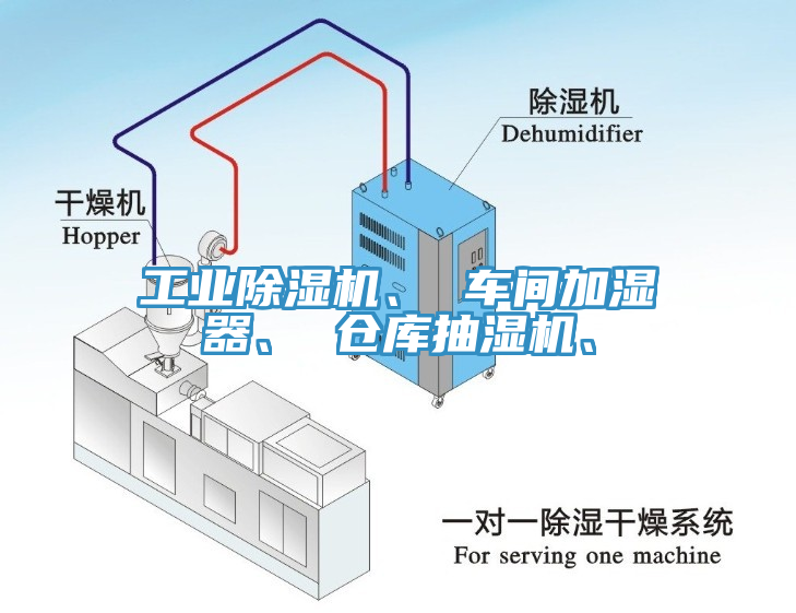 工業(yè)除濕機(jī)、 車間加濕器、 倉庫抽濕機(jī)、