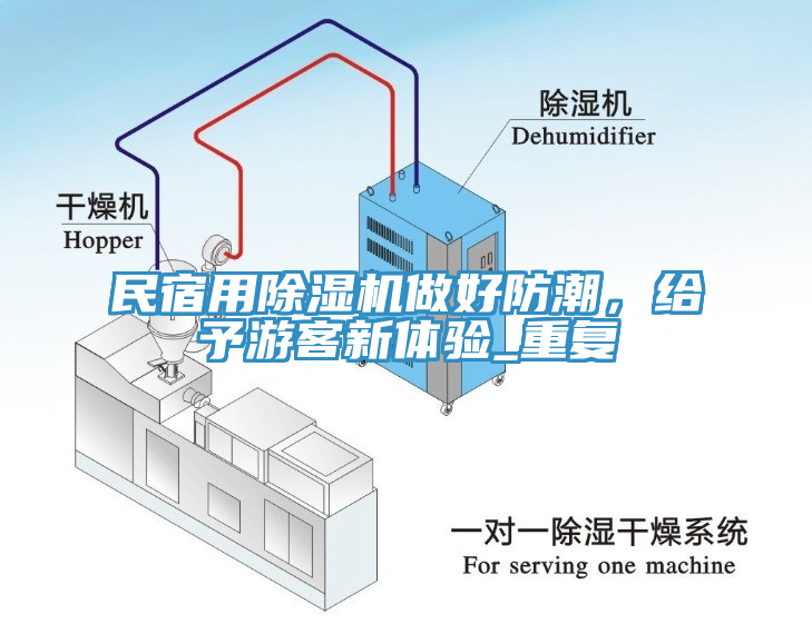 民宿用除濕機(jī)做好防潮，給予游客新體驗(yàn)_重復(fù)