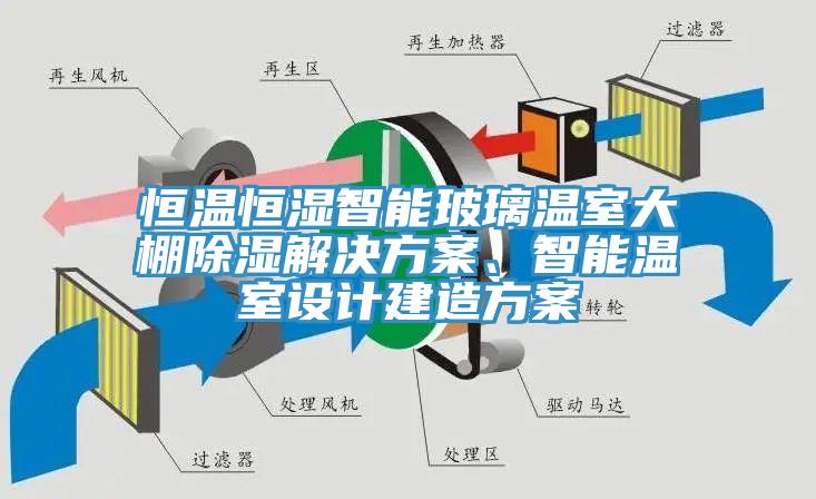 恒溫恒濕智能玻璃溫室大棚除濕解決方案、智能溫室設(shè)計建造方案