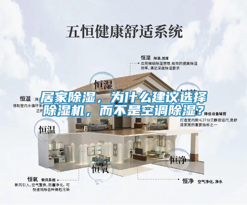 居家除濕，為什么建議選擇除濕機，而不是空調(diào)除濕？