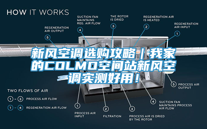 新風(fēng)空調(diào)選購攻略｜我家的COLMO空間站新風(fēng)空調(diào)實(shí)測好用！
