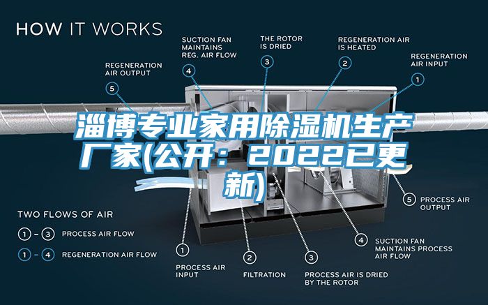 淄博專(zhuān)業(yè)家用除濕機(jī)生產(chǎn)廠家(公開(kāi)：2022已更新)