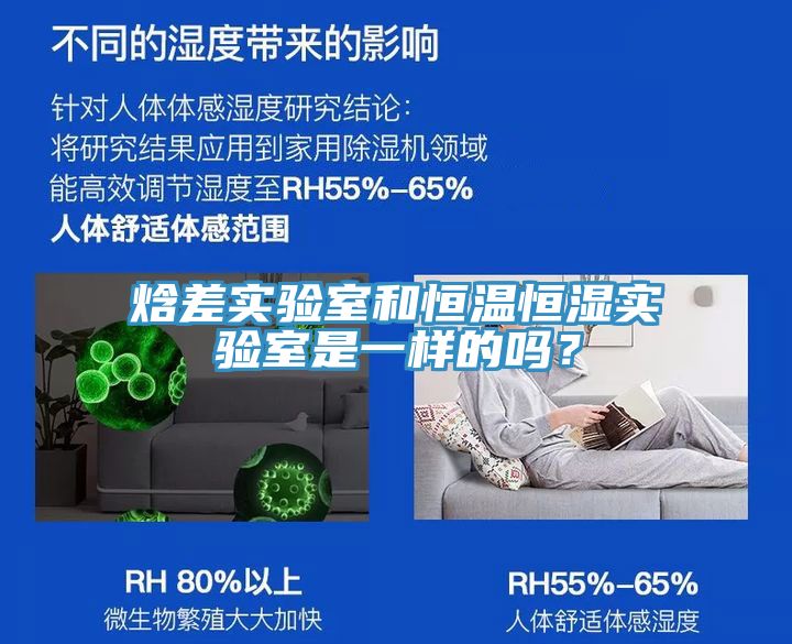 焓差實(shí)驗(yàn)室和恒溫恒濕實(shí)驗(yàn)室是一樣的嗎？