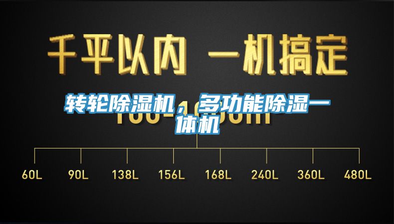 轉輪除濕機，多功能除濕一體機