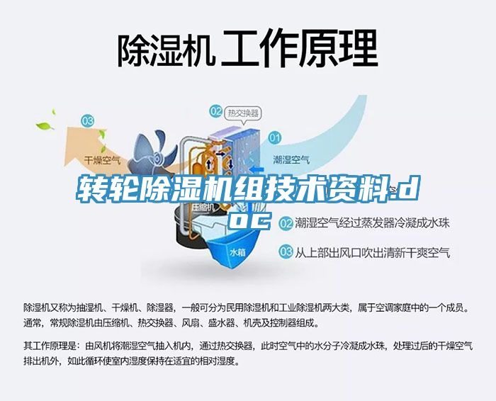 轉(zhuǎn)輪除濕機組技術資料.doc